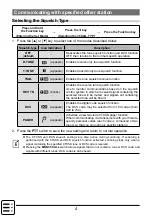 Предварительный просмотр 4 страницы Yaesu FT-4VR Advance Manual