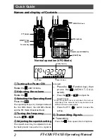 Предварительный просмотр 4 страницы Yaesu FT-4XR Operating Manual