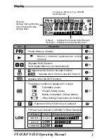 Предварительный просмотр 7 страницы Yaesu FT-4XR Operating Manual