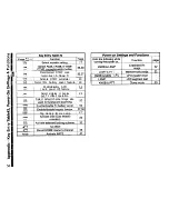 Предварительный просмотр 58 страницы Yaesu FT-50 Instruction Manual