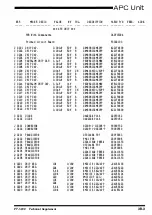 Предварительный просмотр 29 страницы Yaesu FT-5100 Technical Supplement