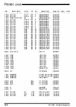 Предварительный просмотр 80 страницы Yaesu FT-5100 Technical Supplement