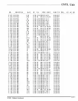 Preview for 41 page of Yaesu FT-51R Technical Supplement