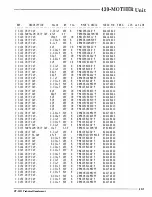 Preview for 61 page of Yaesu FT-51R Technical Supplement