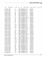 Предварительный просмотр 65 страницы Yaesu FT-51R Technical Supplement