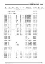 Preview for 26 page of Yaesu FT-530 Technical Supplement