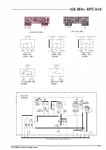 Preview for 32 page of Yaesu FT-530 Technical Supplement