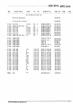 Preview for 34 page of Yaesu FT-530 Technical Supplement