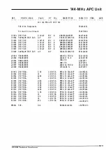 Preview for 50 page of Yaesu FT-530 Technical Supplement