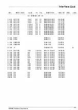 Preview for 64 page of Yaesu FT-530 Technical Supplement