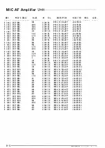 Preview for 67 page of Yaesu FT-530 Technical Supplement