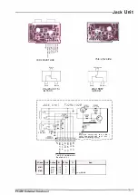 Preview for 70 page of Yaesu FT-530 Technical Supplement