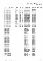 Preview for 84 page of Yaesu FT-530 Technical Supplement