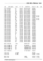 Preview for 86 page of Yaesu FT-530 Technical Supplement