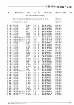 Preview for 92 page of Yaesu FT-530 Technical Supplement