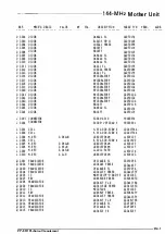 Preview for 94 page of Yaesu FT-530 Technical Supplement