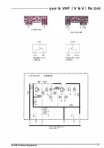 Preview for 102 page of Yaesu FT-530 Technical Supplement