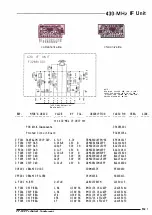 Preview for 110 page of Yaesu FT-530 Technical Supplement