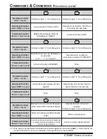 Preview for 8 page of Yaesu FT-60E Notice D'Emploi