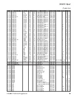 Предварительный просмотр 39 страницы Yaesu FT-60R/E Technical Supplement