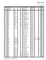 Предварительный просмотр 41 страницы Yaesu FT-60R/E Technical Supplement