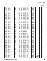 Предварительный просмотр 45 страницы Yaesu FT-60R/E Technical Supplement