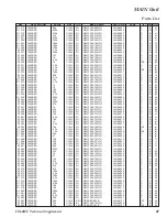 Предварительный просмотр 47 страницы Yaesu FT-60R/E Technical Supplement