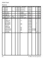 Предварительный просмотр 50 страницы Yaesu FT-60R/E Technical Supplement