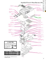 Preview for 3 page of Yaesu FT-60R Technical Supplement