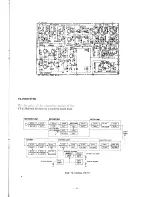 Preview for 22 page of Yaesu FT-625R Instruction Manual