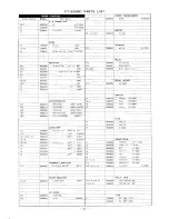 Preview for 42 page of Yaesu FT-625R Instruction Manual