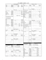 Preview for 44 page of Yaesu FT-625R Instruction Manual