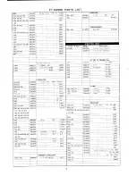 Preview for 47 page of Yaesu FT-625R Instruction Manual