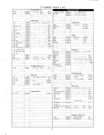 Preview for 48 page of Yaesu FT-625R Instruction Manual