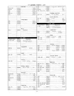 Preview for 49 page of Yaesu FT-625R Instruction Manual