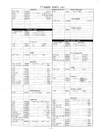 Preview for 50 page of Yaesu FT-625R Instruction Manual