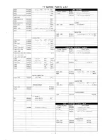 Preview for 54 page of Yaesu FT-625R Instruction Manual