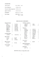 Preview for 4 page of Yaesu FT-625RD Instruction Manual