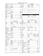 Предварительный просмотр 46 страницы Yaesu FT-625RD Instruction Manual