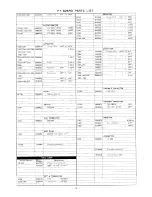 Предварительный просмотр 51 страницы Yaesu FT-625RD Instruction Manual