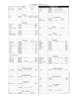 Предварительный просмотр 55 страницы Yaesu FT-625RD Instruction Manual