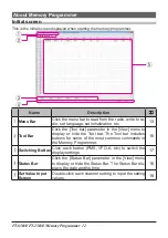 Предварительный просмотр 13 страницы Yaesu FT-65E Instruction Manual