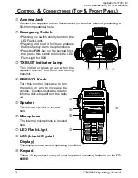 Предварительный просмотр 4 страницы Yaesu FT-65R/E Operating Manual