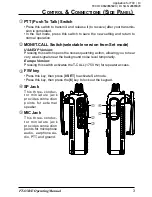 Предварительный просмотр 5 страницы Yaesu FT-65R/E Operating Manual