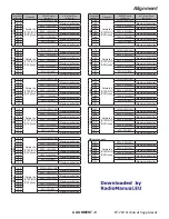 Предварительный просмотр 15 страницы Yaesu FT-710 Manual