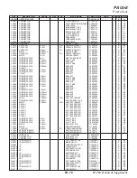 Preview for 56 page of Yaesu FT-710 Manual