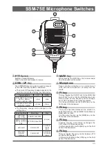 Preview for 13 page of Yaesu FT-710 Operation Manual