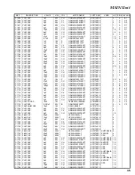Предварительный просмотр 35 страницы Yaesu FT-7100M Technical Supplement