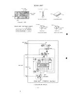 Preview for 17 page of Yaesu FT-711RH Technical Supplement