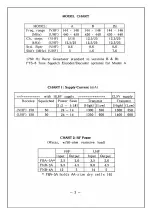 Предварительный просмотр 5 страницы Yaesu FT-727R Operating Manual